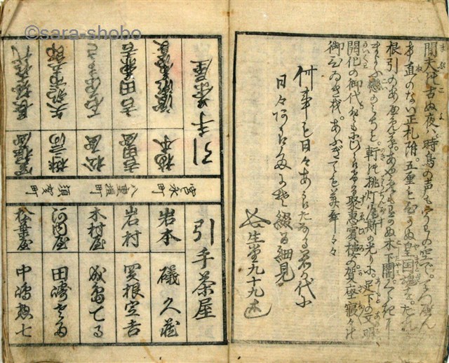 根津八重垣町細見 | 江戸時代の和本(WAHON) 古地図 学術古書の専門店 沙羅書房 Japanese Old & Rare Illustrated  Books, Old Maps 【古書】切腹の歴史 大曽根近著
